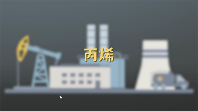 中國石化安全演示MG動畫